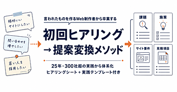 〖ヒアリングシート付き〗「言われたものを作るWeb制作者」から卒業する 初回ヒアリング→提案変換メソッド