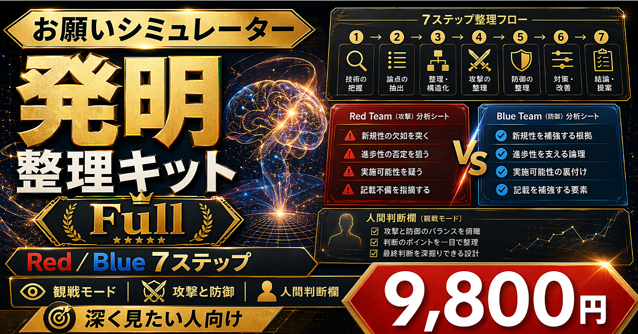 お願いシミュレーター 発明整理キット【Full】｜Red/Blue・GOゲート・専門家持込メモ版