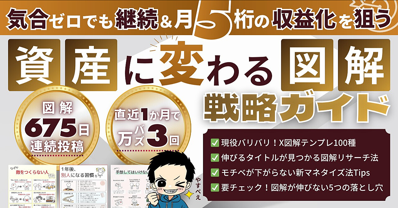 【新マネタイズ法公開！】気合ゼロでも伸びて稼げるX図解戦略ガイド
