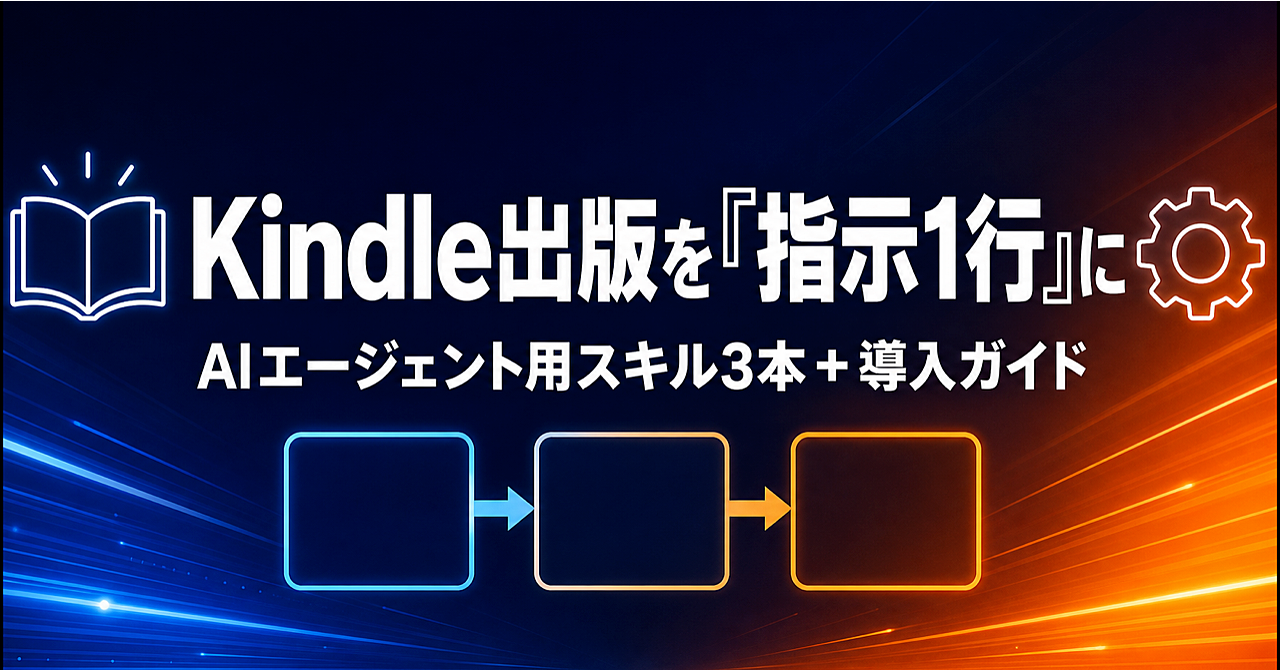 Kindle出版まるごとAI化の実践セット｜テーマ決め・制作・入稿前検品を「指示1行」にするスキル3本＋導入ガイド