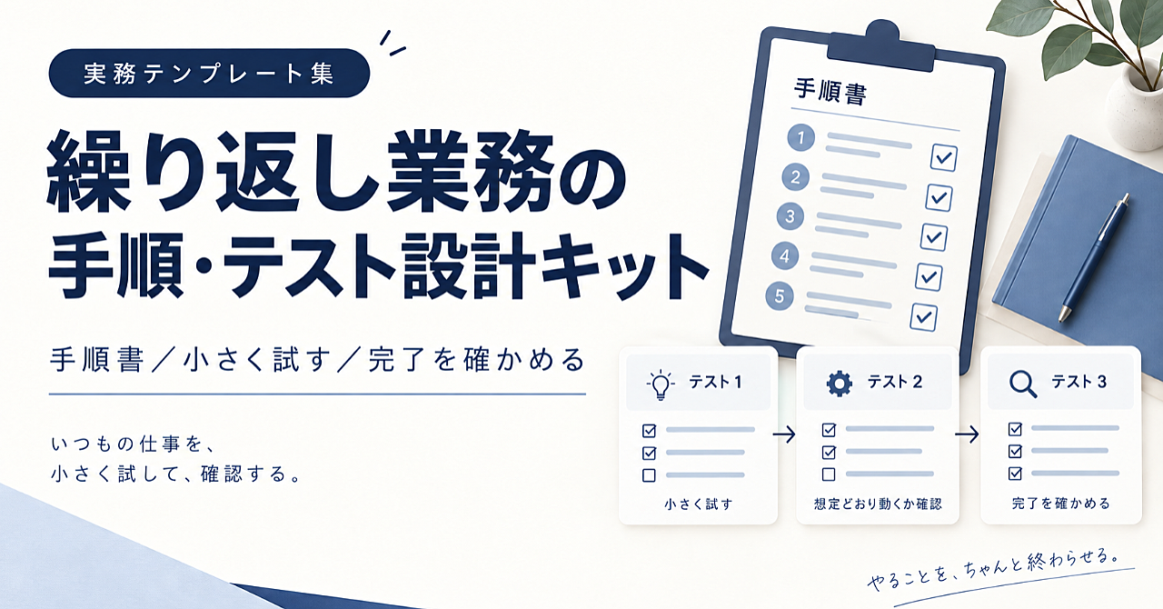繰り返し業務の手順・テスト設計キット|Claude Code用の手順書・試運転・行動ログのアイキャッチ画像