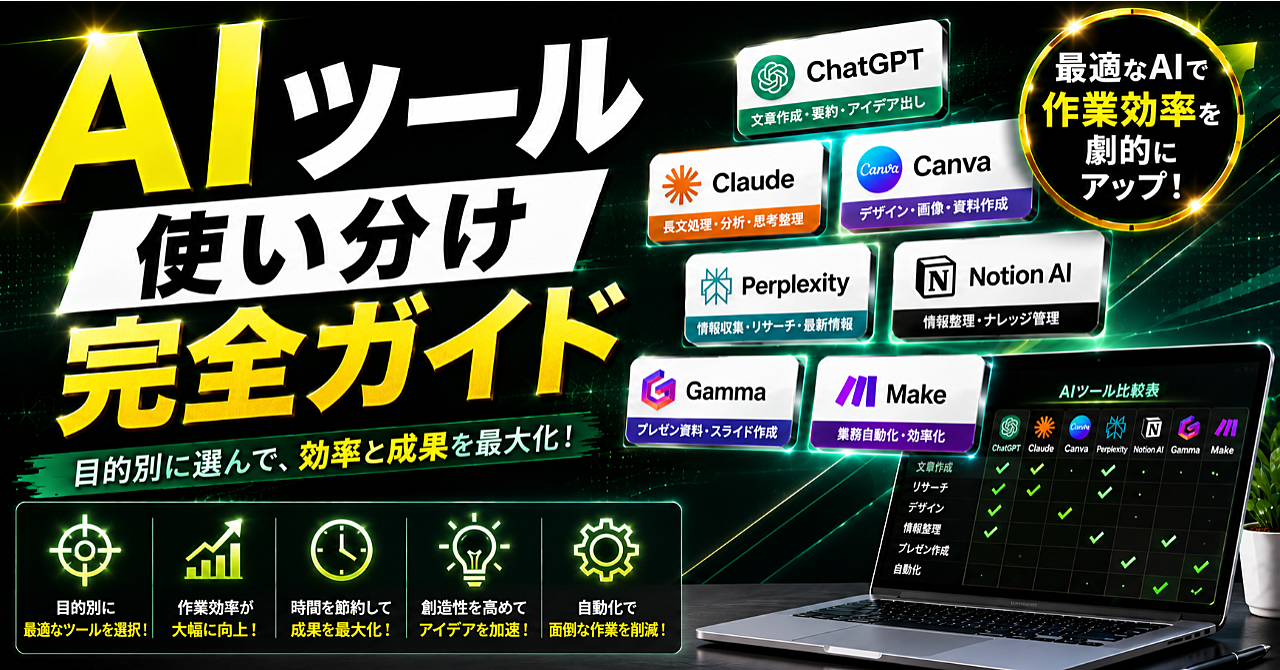 【AIツール使い分け完全ガイド】ChatGPT・Claude・Geminiを仕事と副業で使い分ける方法