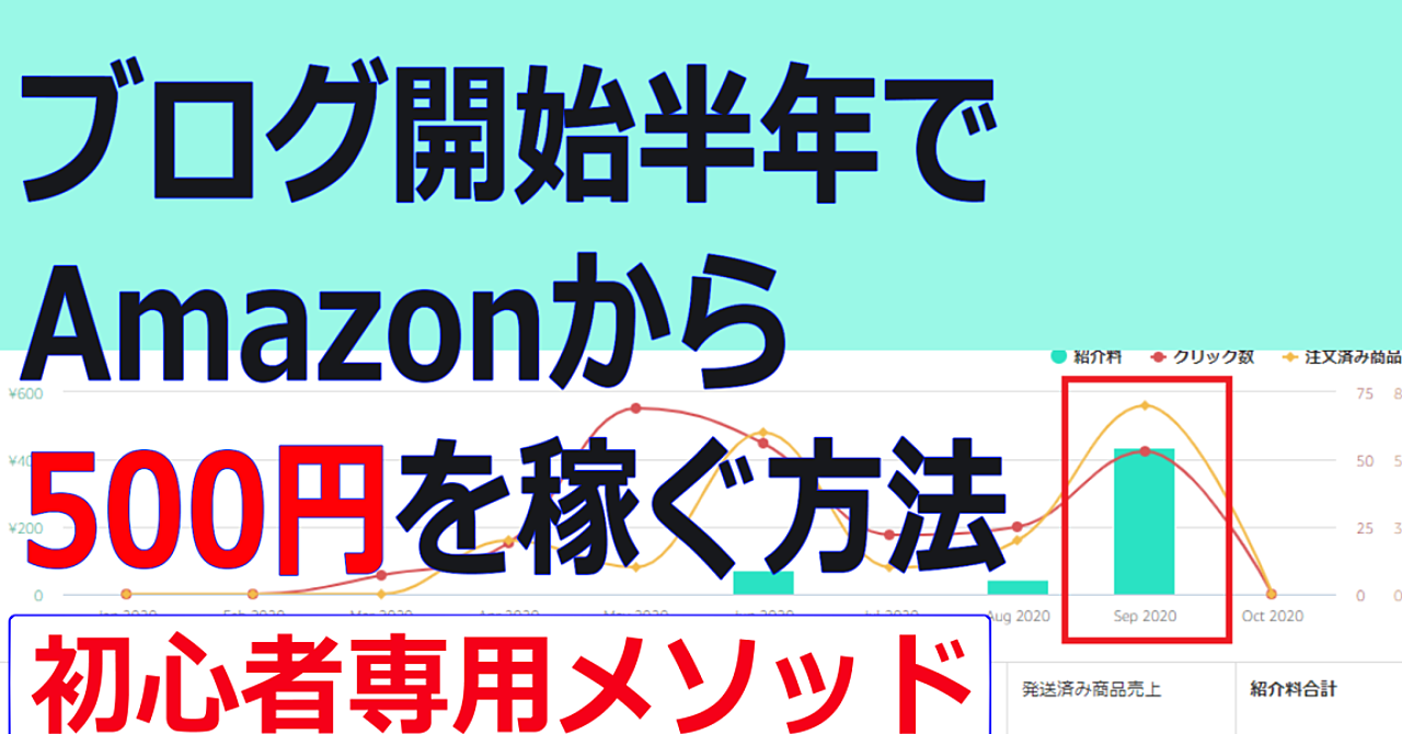 ブログ半年でAmazonアフィリエイトを成功させる最短手段!【アマアフィ】