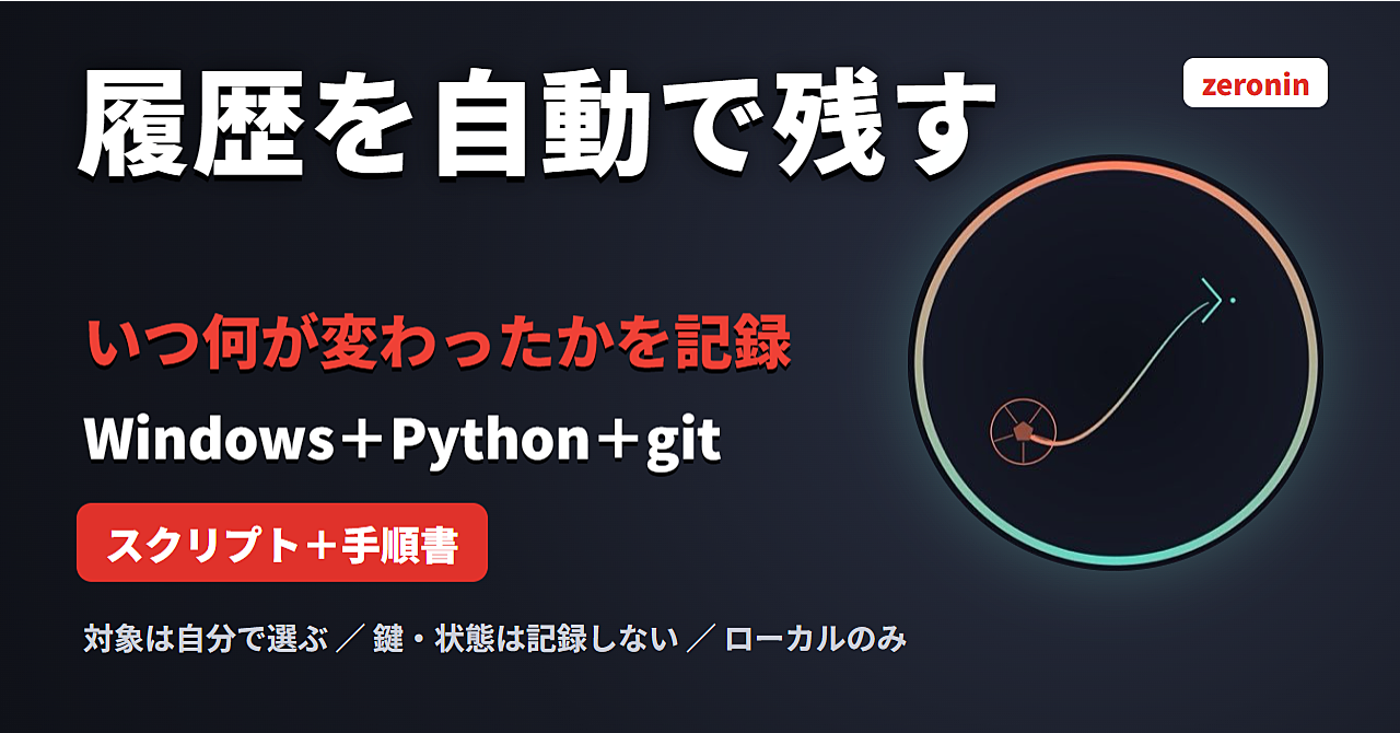 作業フォルダの「いつ・何が変わったか」を毎日自動で残す|Windows用スナップショット(Python+タスクスケジューラ)のアイキャッチ画像