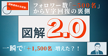 【図解2.0】なぜ急にフォロワーが増えた？ 「−500名」から、一瞬で「＋1500名」したV字回復の裏側