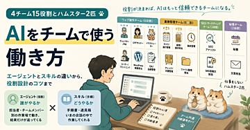 ひとりの会社に「17人」入れてみた話 ── AIで仮想チームを作って半年