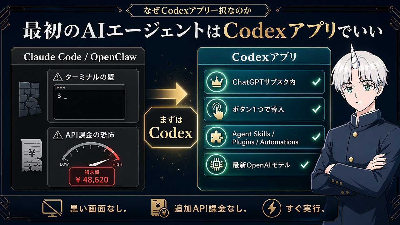Codexアプリの教科書｜ChatGPTの次に来るAIエージェント完全攻略