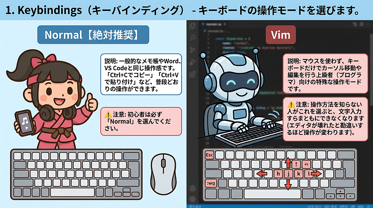 AI動画編集の教科書〜テキストアニメーションもモーショングラフィック