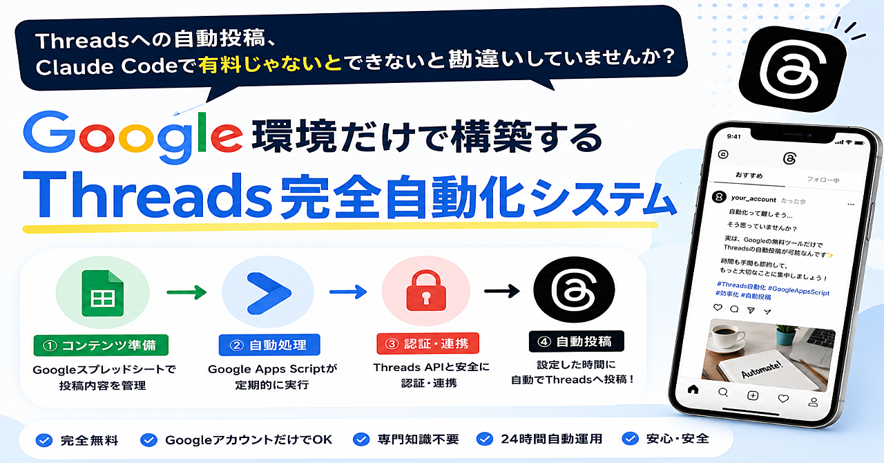 Threadsへの自動投稿、Claude Codeで有料じゃないとできないと勘違いしていませんか？
Google環境だけで構築する「Threads完全自動化システム」
