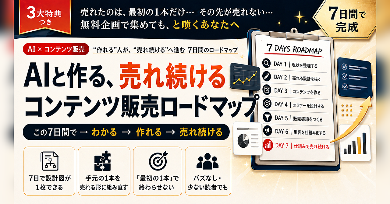 AIと7日間で作る、売れ続けるコンテンツ販売ロードマップ