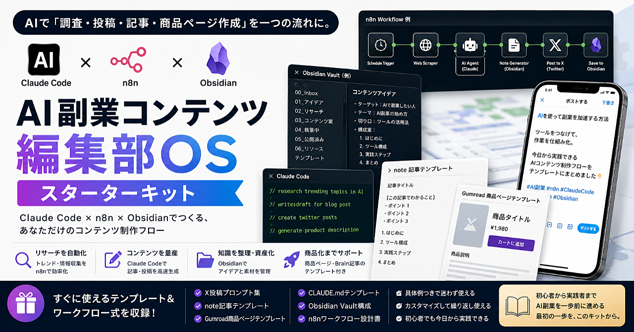 Claude Codeとn8nで作る「AI副業コンテンツ編集部OS」スターターキット
