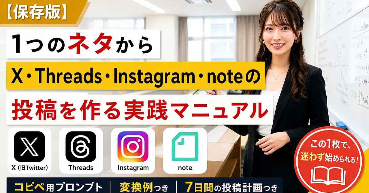 【保存版】1つのネタからX・Threads・Instagram・noteの投稿を作る実践マニュアル|コピペ用プロンプト・変換例・7日間の投稿計画付きのアイキャッチ画像