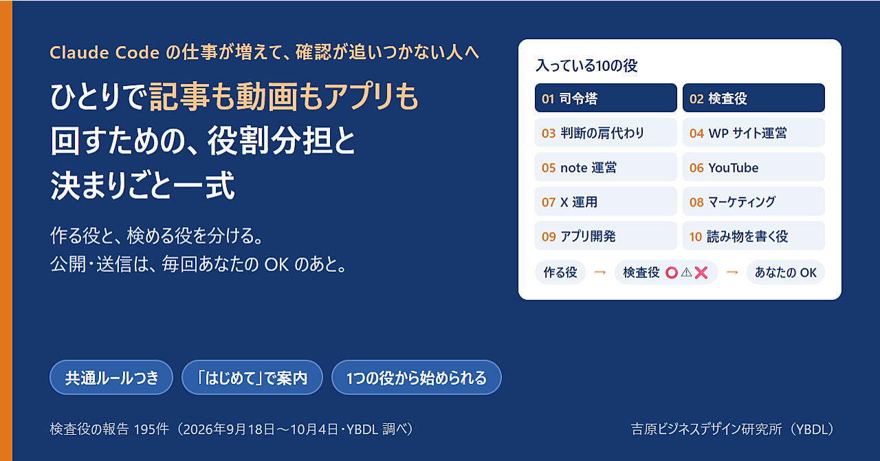 ひとりで記事も動画もアプリも回すための、Claude Code の役割分担と決まりごと一式のアイキャッチ画像