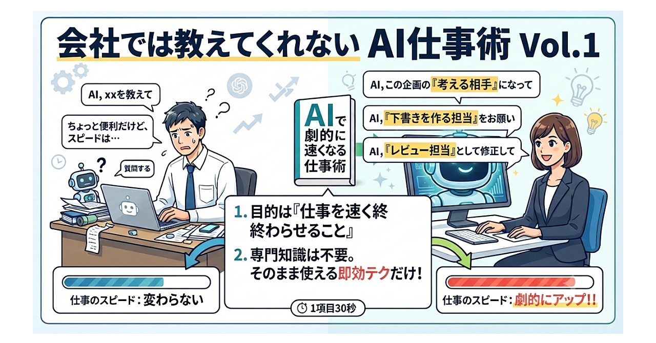 会社では教えてくれない AI仕事術 Vol.1