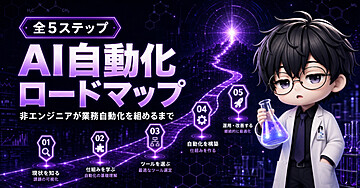 Threads完全自動化システム構築ガイド