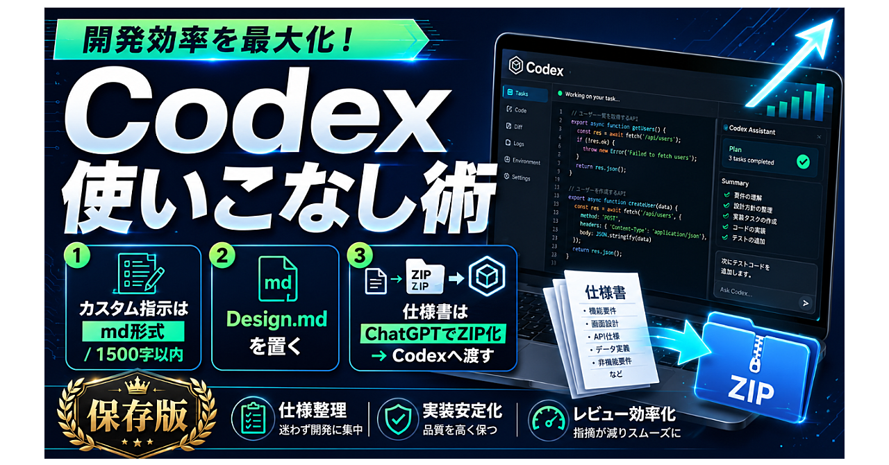 Codexで開発効率を最大化する使い方