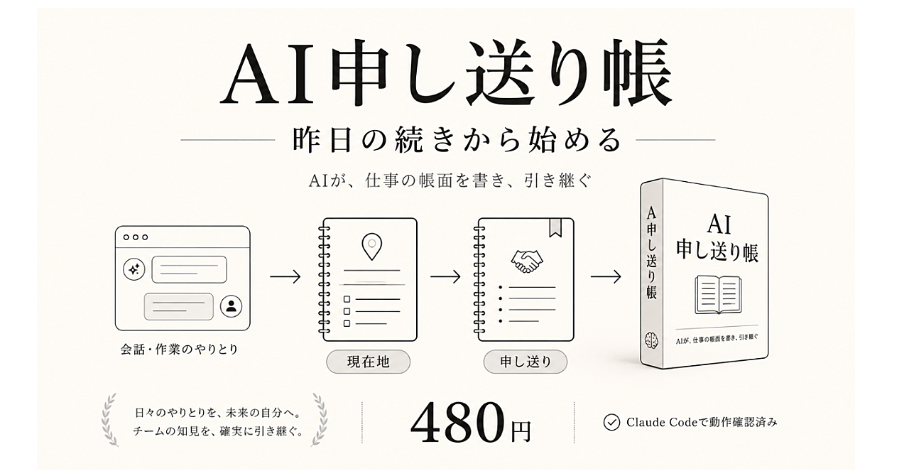 申し送り — AIが、昨日の続きから始めてくれるのアイキャッチ画像