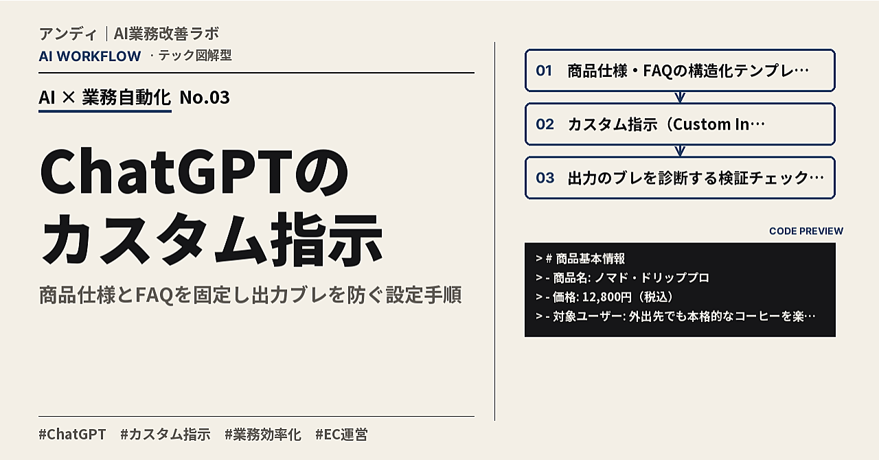 ChatGPTのカスタム指示で商品仕様とFAQを固定し出力ブレを防ぐ設定手順のアイキャッチ画像