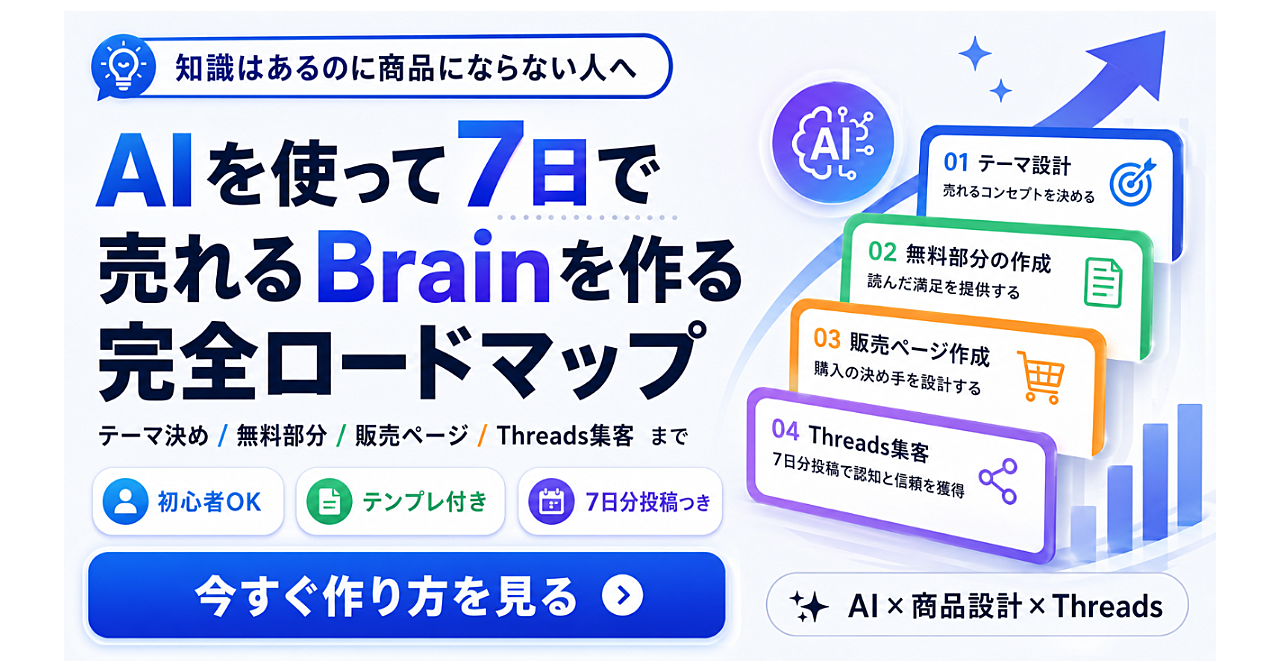 知識はあるのに商品にならない人へ
AIを使って7日で売れるBrainを作る完全ロードマップ