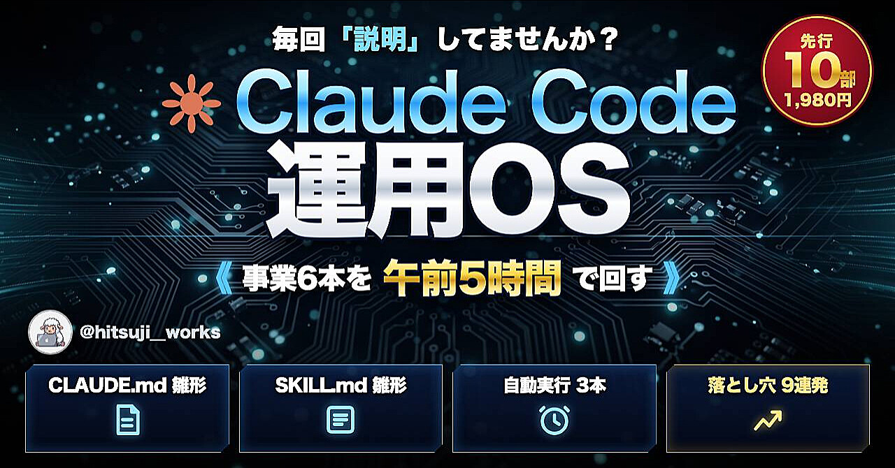 【先行10部限定】1日の作業が30分で片付く!AIチャット卒業・手作業ゼロの「Claude Code運用OS」完全設計図【設定ファイル+定型スキル同梱】のアイキャッチ画像