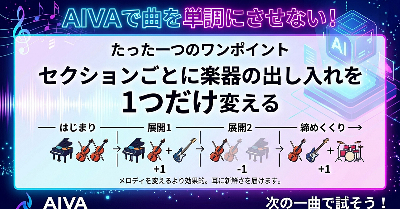 AIVAで曲が単調にならない|セクションごとに楽器の出し入れを一つ変えるのアイキャッチ画像
