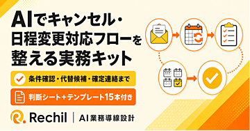 AIでキャンセル・日程変更対応フローを整える実務キット｜条件確認・代替候補・確定連絡まで