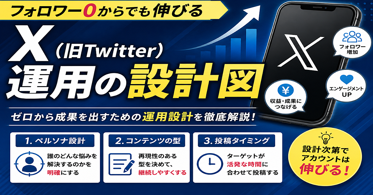 フォロワー0からでも伸びる X(旧Twitter)運用の設計図