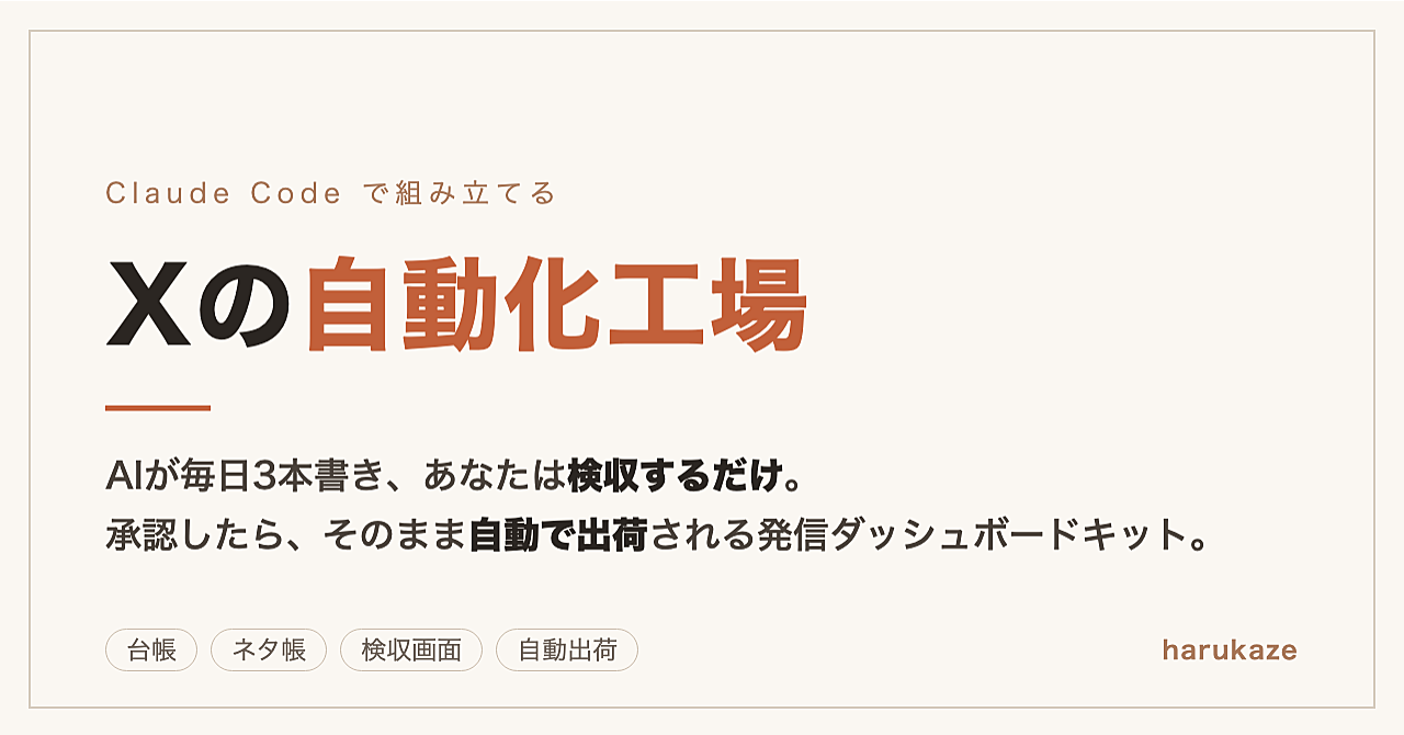 Xの自動化工場|AIが毎日3本書き、あなたは検収するだけ。承認したら自動で出荷される発信ダッシュボードキットのアイキャッチ画像