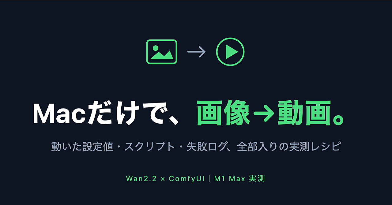 MacだけでAI画像→動画を作り切る実測レシピ｜設定値・スクリプト・失敗ログ全部入り