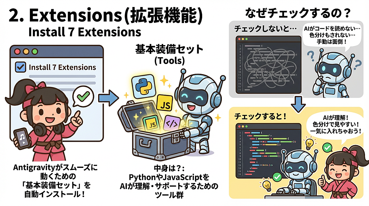 AI動画編集の教科書〜テキストアニメーションもモーショングラフィック
