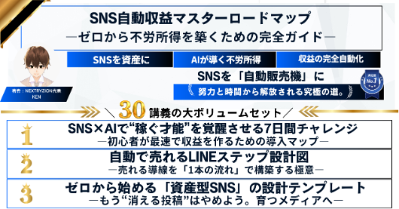 SNS自動収益マスターロードマップ―ゼロから不労所得を築くための完全ガイド―