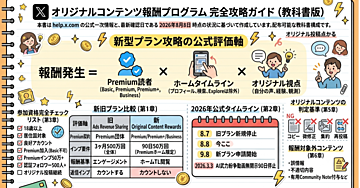 X オリジナルコンテンツ報酬プログラム 完全攻略ガイド（教科書版）