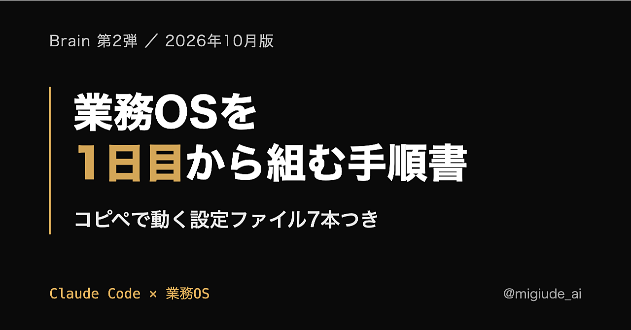 Claude Codeで業務OSを作る手順書 — コピペで動く設定集つき(2026年10月版)のアイキャッチ画像