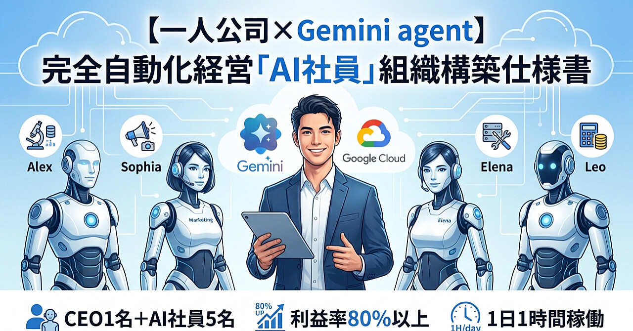 【一人公司×Gemini agent】完全自動化を実現する「AI社員」組織構築のアイキャッチ画像