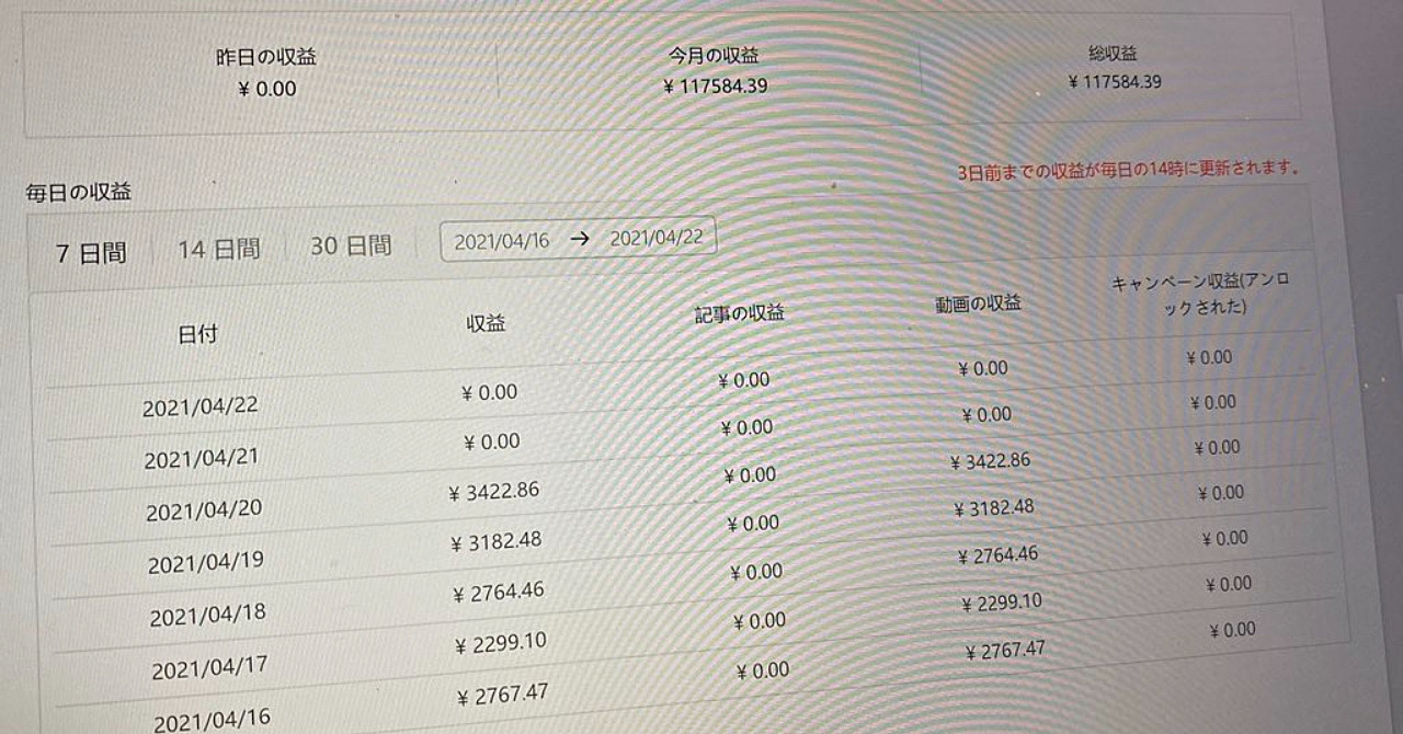 【残り6部】バズビデオで月収20万円稼いだノウハウを全て公開! 高単価垢を作成するためにやるべきことと収益を上げるためのタイトル付けを解説します! 自動化ツール付き!