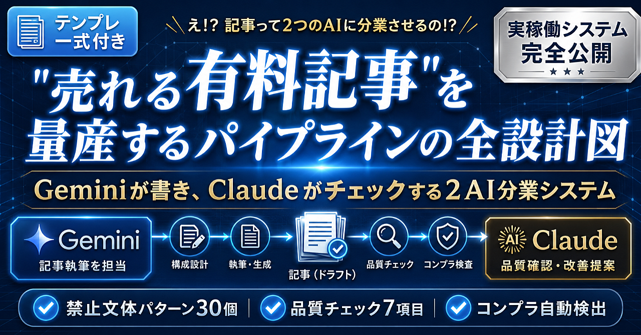 Cursor + Claude Code × Gemini 2.5 Proで「売れる有料記事」を量産する仕組みの全設計図