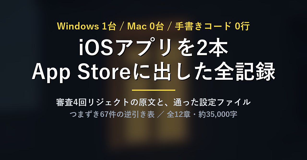 Windows1台・コード0行でiOSアプリを2本App Storeに出した全記録|審査4回リジェクトの原文と、通った設定ファイルのアイキャッチ画像