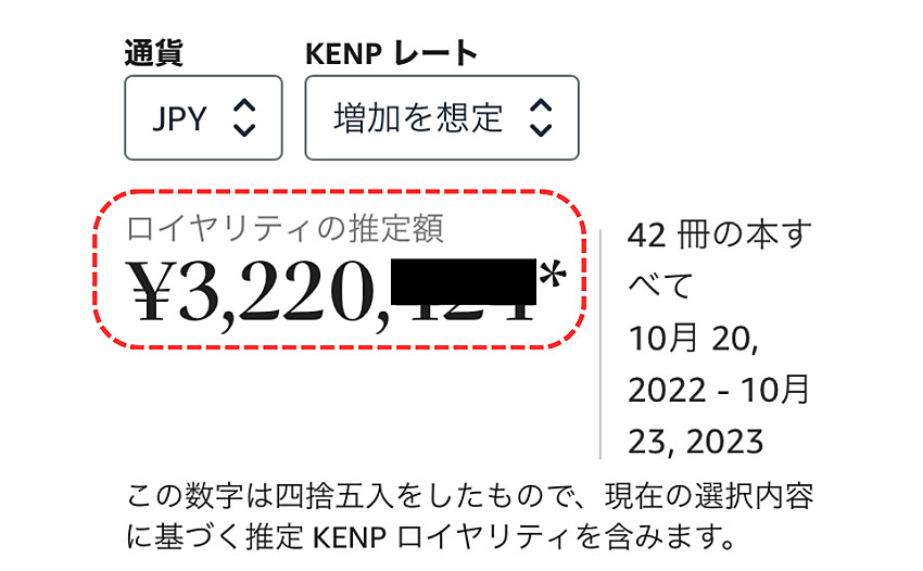 13万文字超】Kindle出版解体新書［印税最高月収97万円］本業＋10万円の安定収入を目指すための【超本格派】教材 | 葵 あすか | Brain