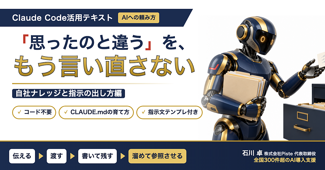 【「思ったのと違う」を、もう言い直さない】Claude Code活用テキスト 自社ナレッジと指示の出し方編のアイキャッチ画像