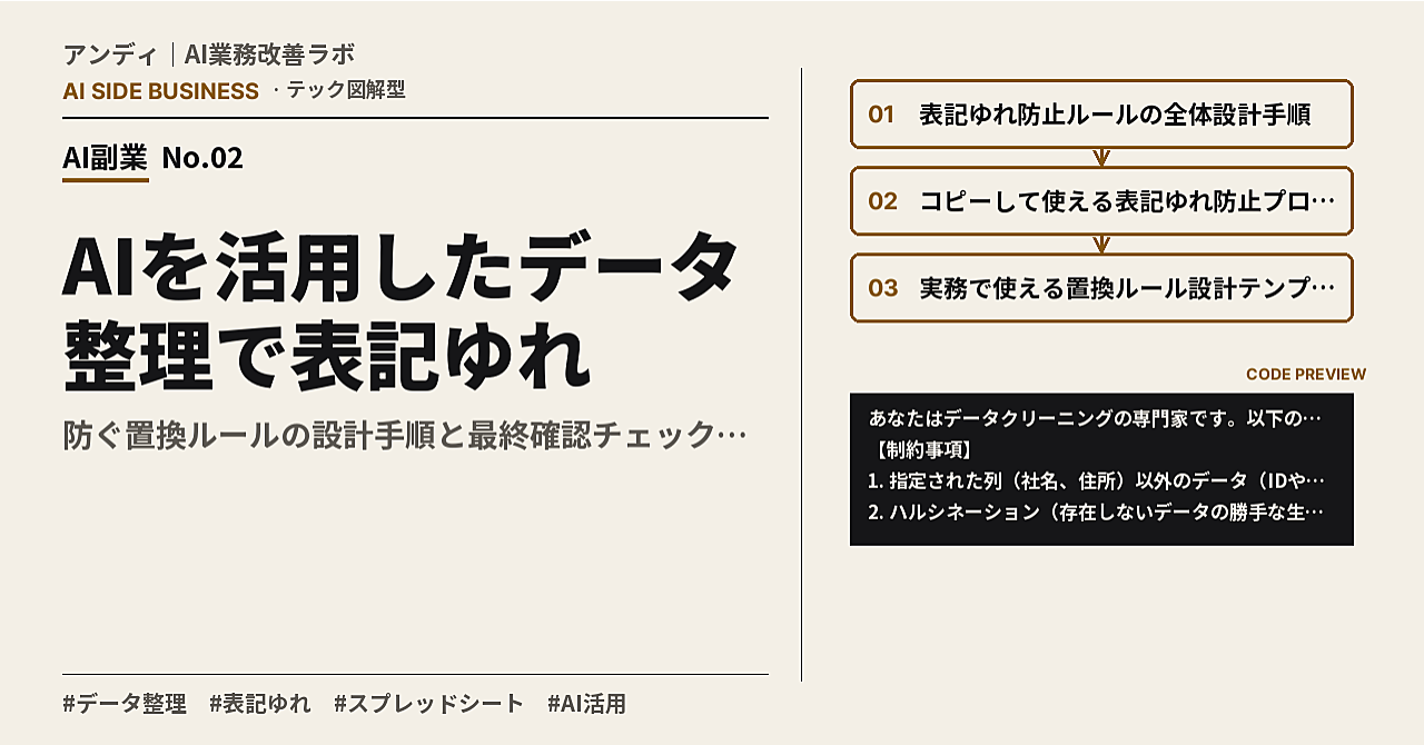 AIを活用したデータ整理で表記ゆれを防ぐ置換ルールの設計手順と最終確認チェックリストのアイキャッチ画像