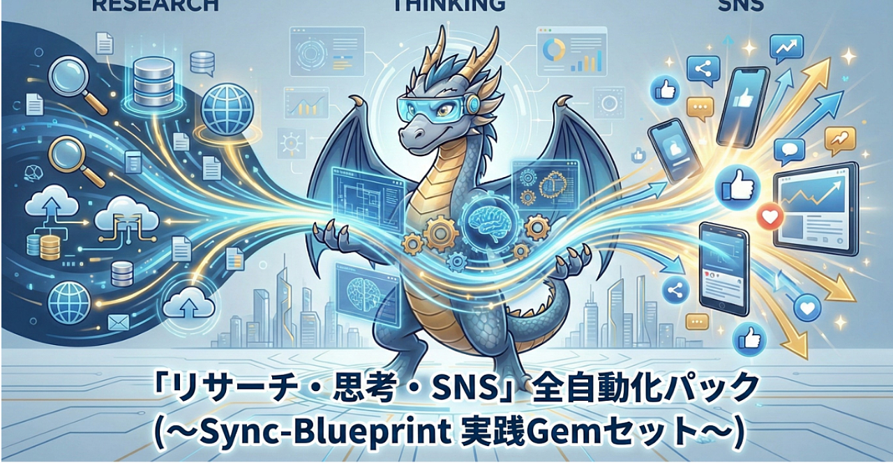 【Gem3種セット】「AI疲れ」はもう終わり。リサーチ・思考・SNS発信の9割を自動化する完全パッケージ【実演動画付き】