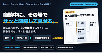 Zoom商談中に図解して顧客の信頼を勝ち取るツール