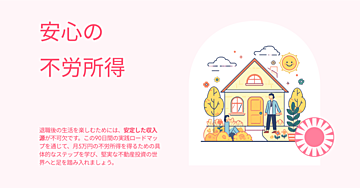 【50代からの堅実不動産投資】退職金を減らさず「月5万円の不労所得」をつくる90日実践ロードマップ