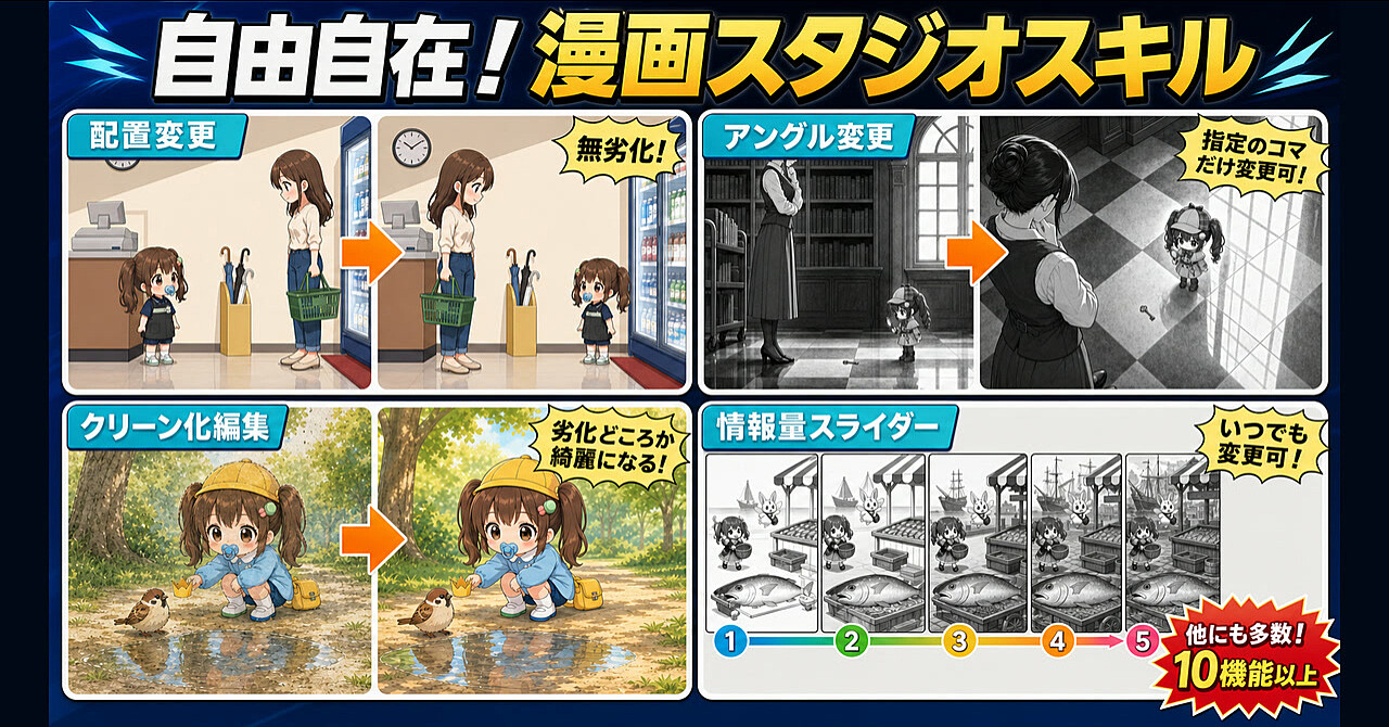 【画像1枚→8ページ実演】作った後も1コマずつ直せるCodex漫画スキル「自由自在!漫画スタジオ」のアイキャッチ画像