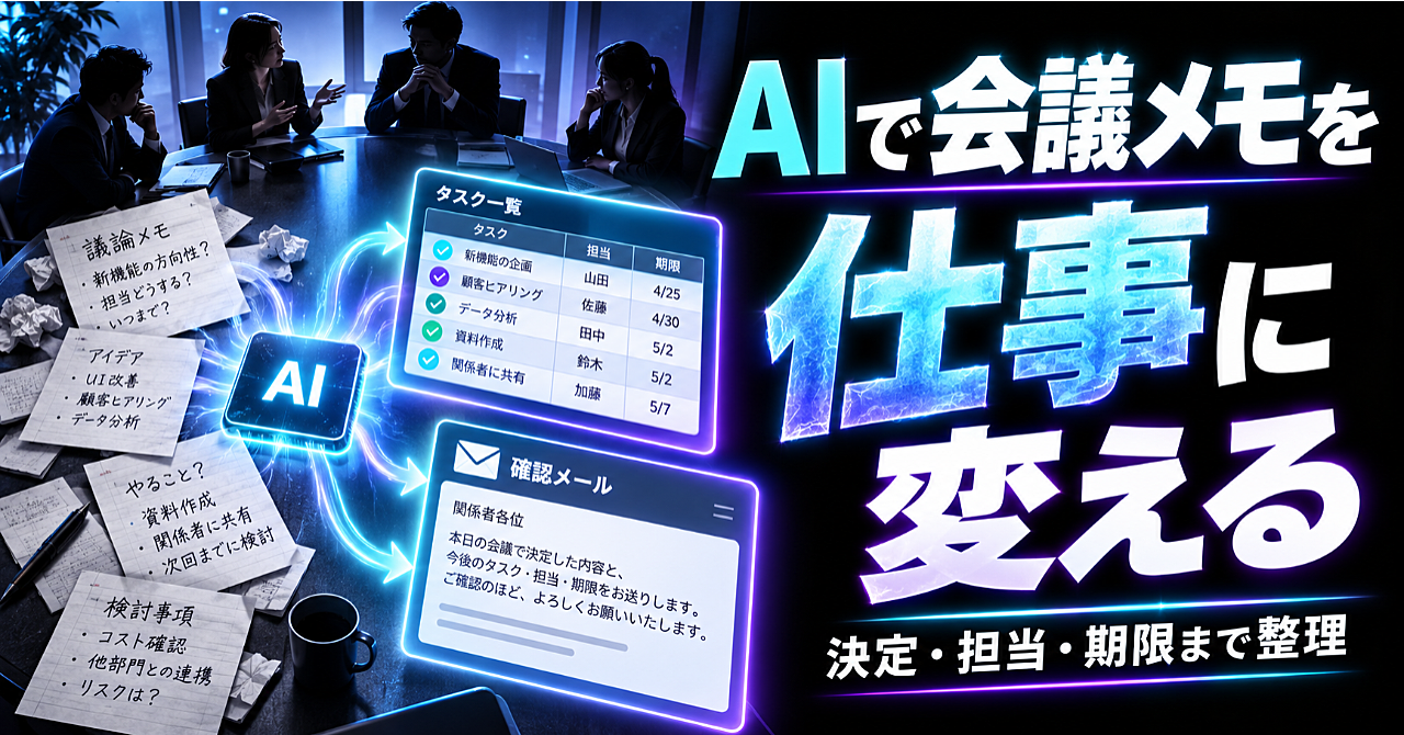 【AIで会議メモを仕事に変える】決定・担当・期限を整理し、確認メールまで作る方法のアイキャッチ画像