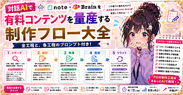 対話AIで有料note・Brainを量産する制作フロー大全｜リサーチ→設計→執筆→査読→リライトの全工程と、各工程のプロンプト