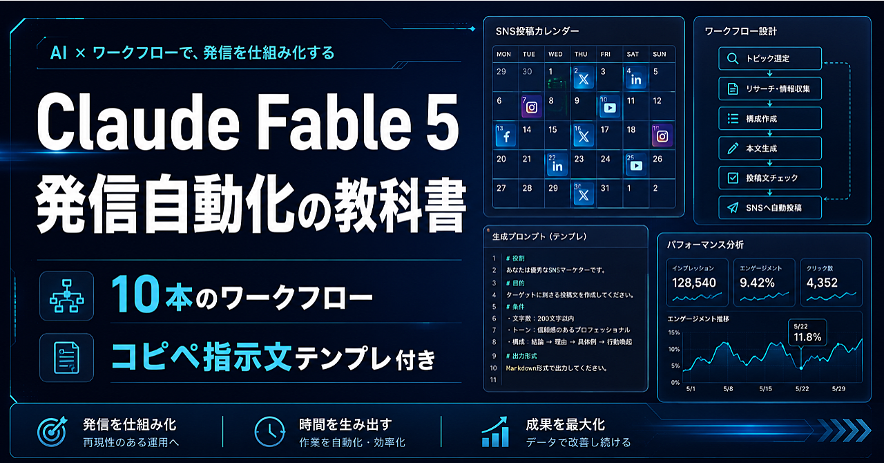 Claude Fable 5 発信自動化の教科書｜SNS運用を任せる海外式ワークフロー10本とコピペ指示文テンプレ