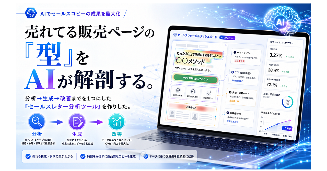 売れてる販売ページの