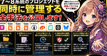 Claude Codeで7〜8系統のプロジェクトを同時に破綻なく回す、実際の管理方法