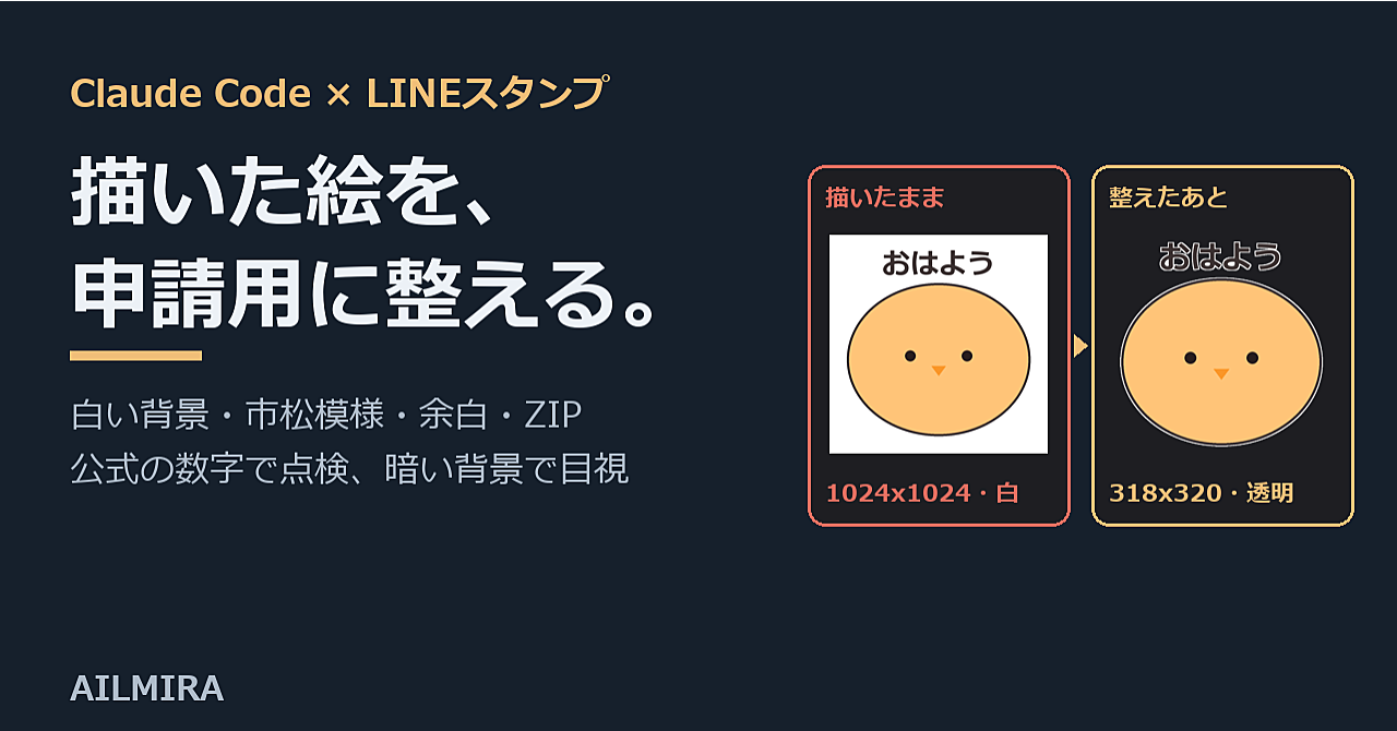 ChatGPTで作ったLINEスタンプを申請用に整えるClaude Codeスキル|白い背景・市松模様・余白・ZIPを点検のアイキャッチ画像